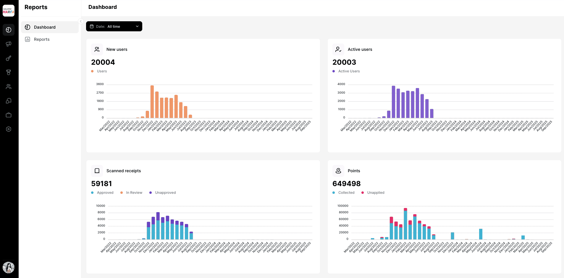 Internal CRM System for Simplaq